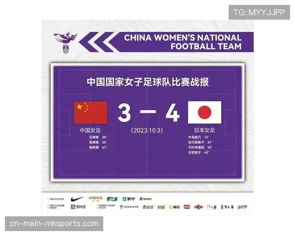 女足亚冠小组出线规则解析 最佳第三名仍存机会